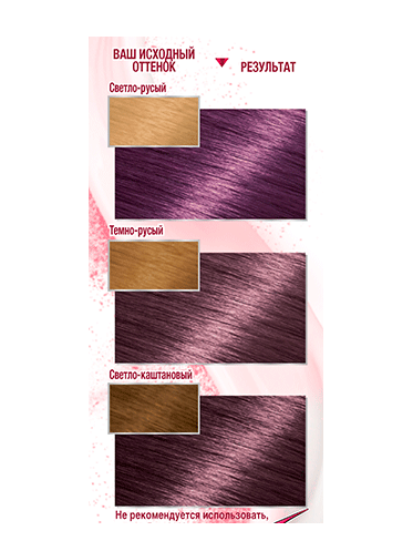 Краска для волос Garnier Color Sensation 7.20 Лавандовый Аметист-5